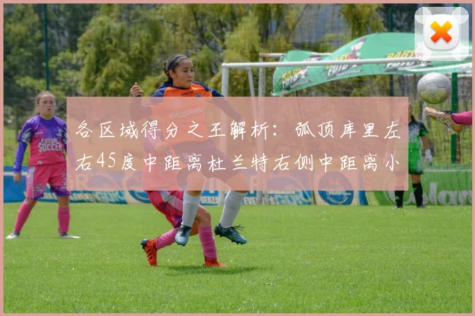 各区域得分之王解析：弧顶库里左右45度中距离杜兰特右侧中距离小卡的精彩表现